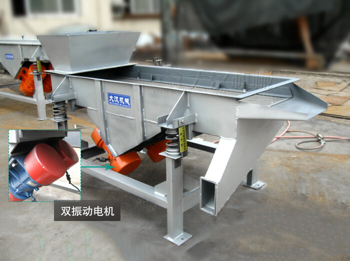 什么是振動(dòng)篩的雙振幅？